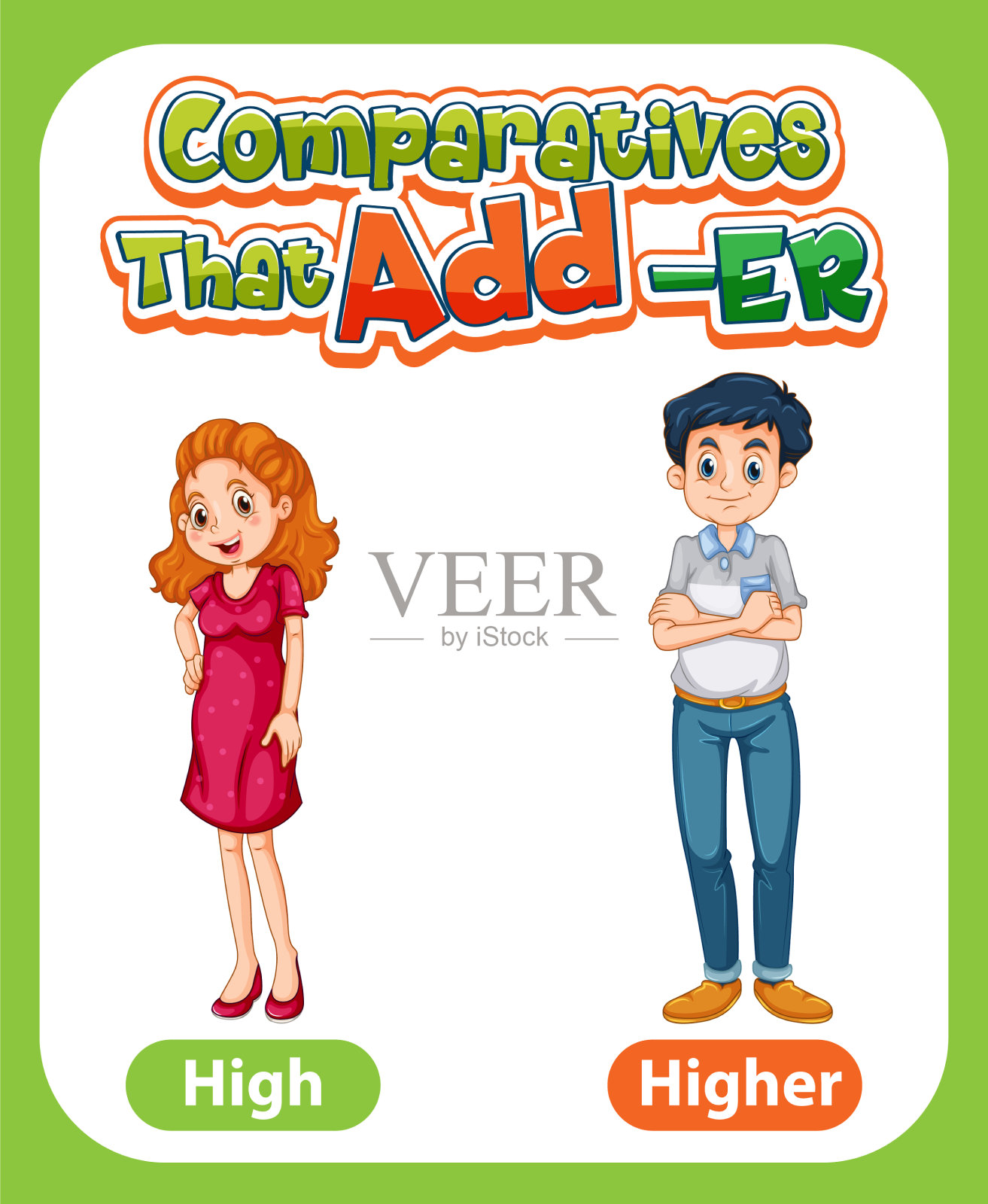 形容词的比较级插画图片素材