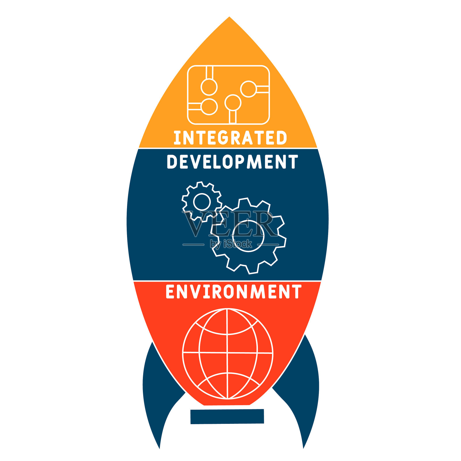 集成开发环境的首字母缩写插画图片素材