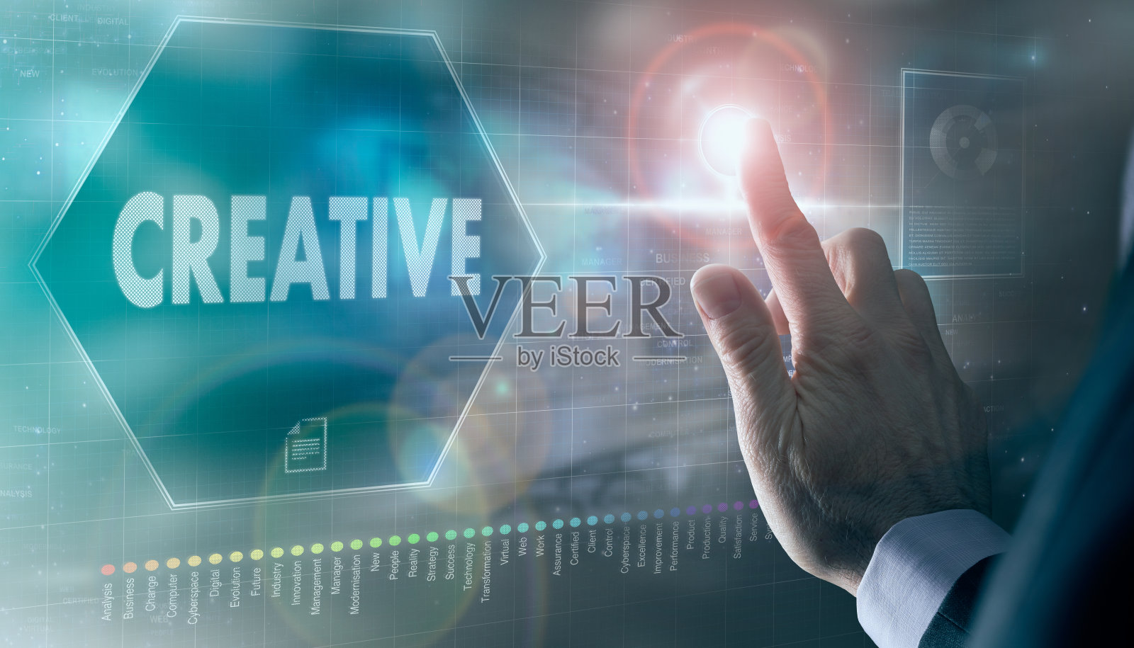 一个商人控制着一个未来的显示器，上面有一个创意概念。照片摄影图片