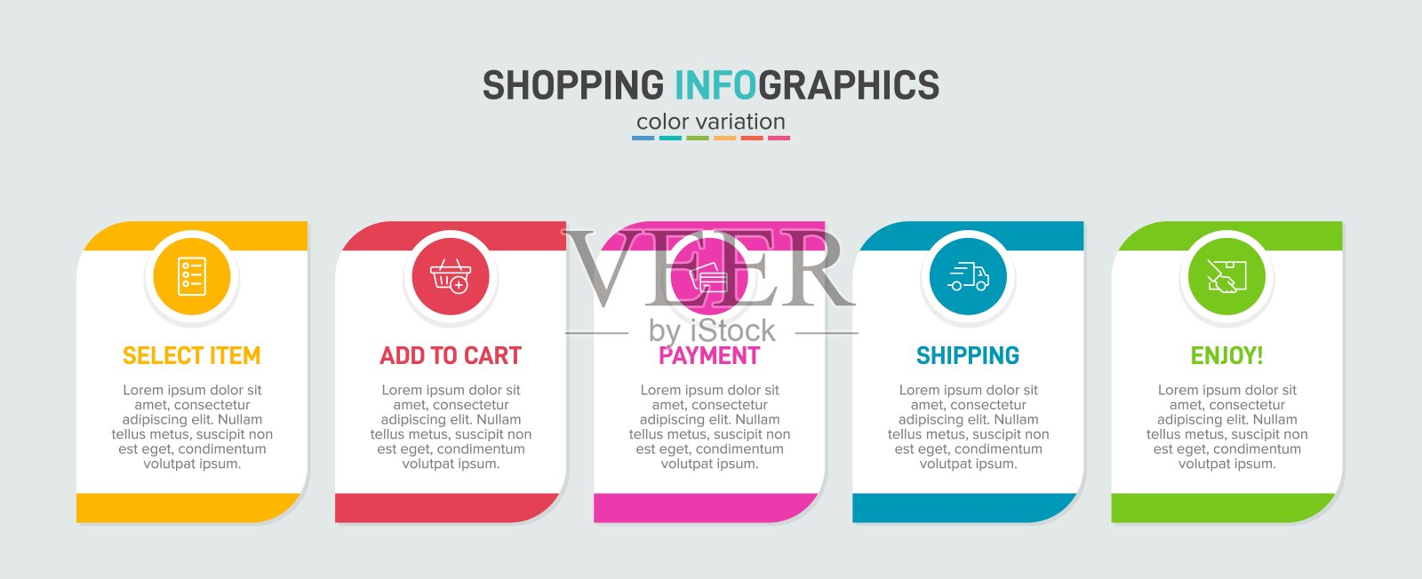 5个连续步骤的购物过程概念。五种彩色图形元素。时间表设计的小册子，介绍，网站。信息图表设计布局。插画图片素材