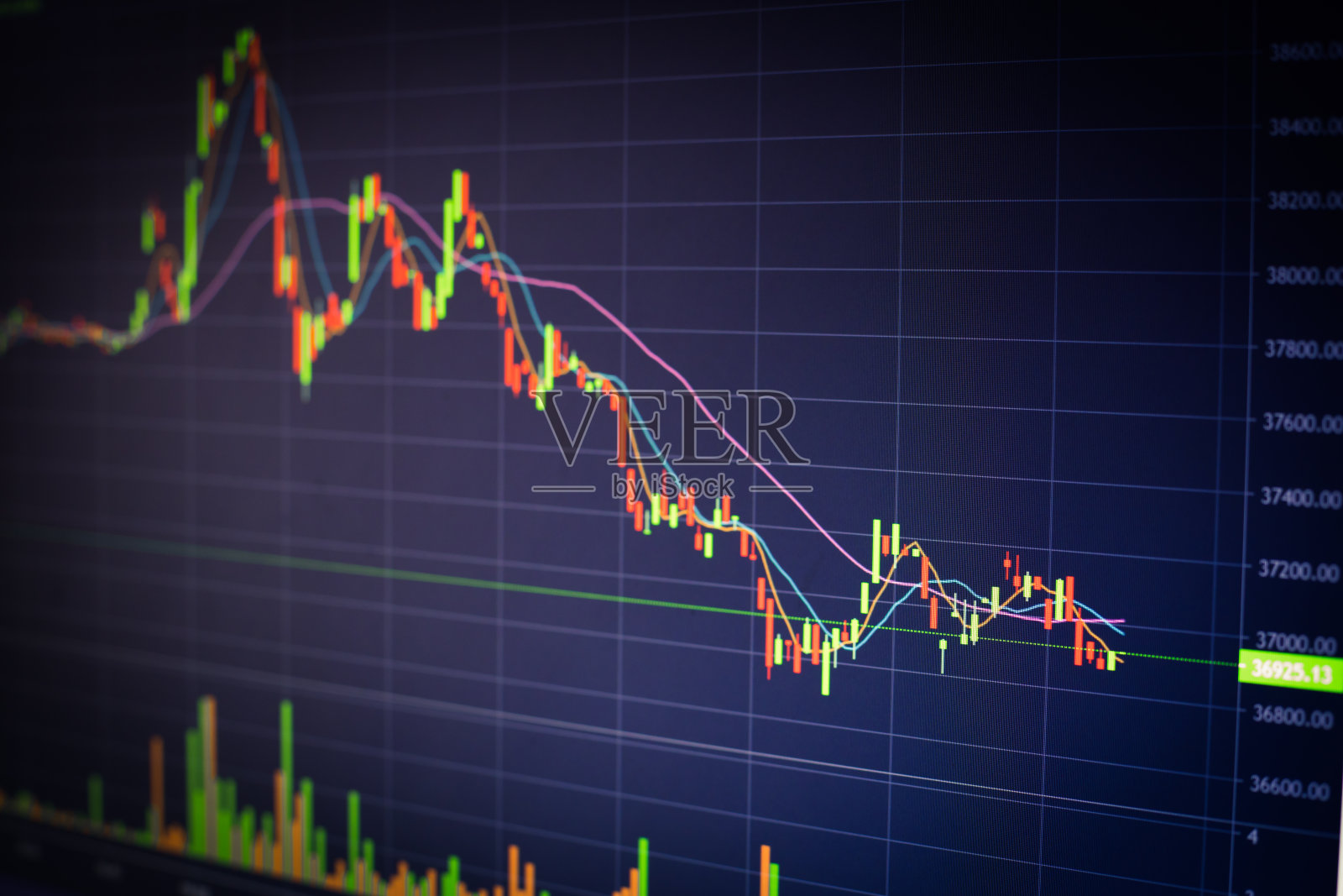 数字屏幕与金融交易图表和加密货币价格趋势。照片摄影图片
