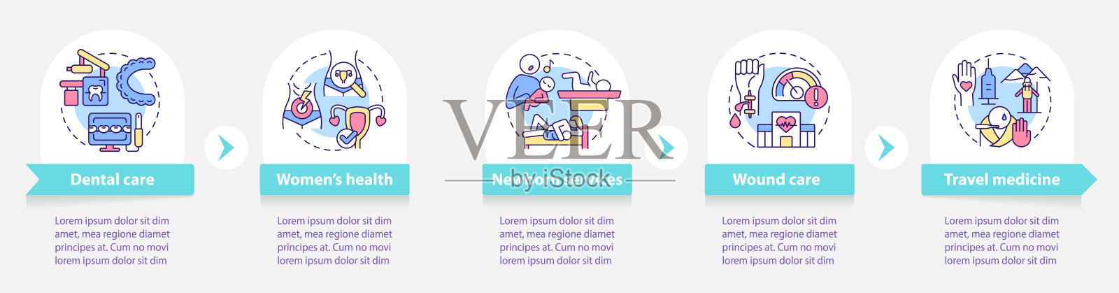 医疗保健服务圆形信息图模板设计模板素材