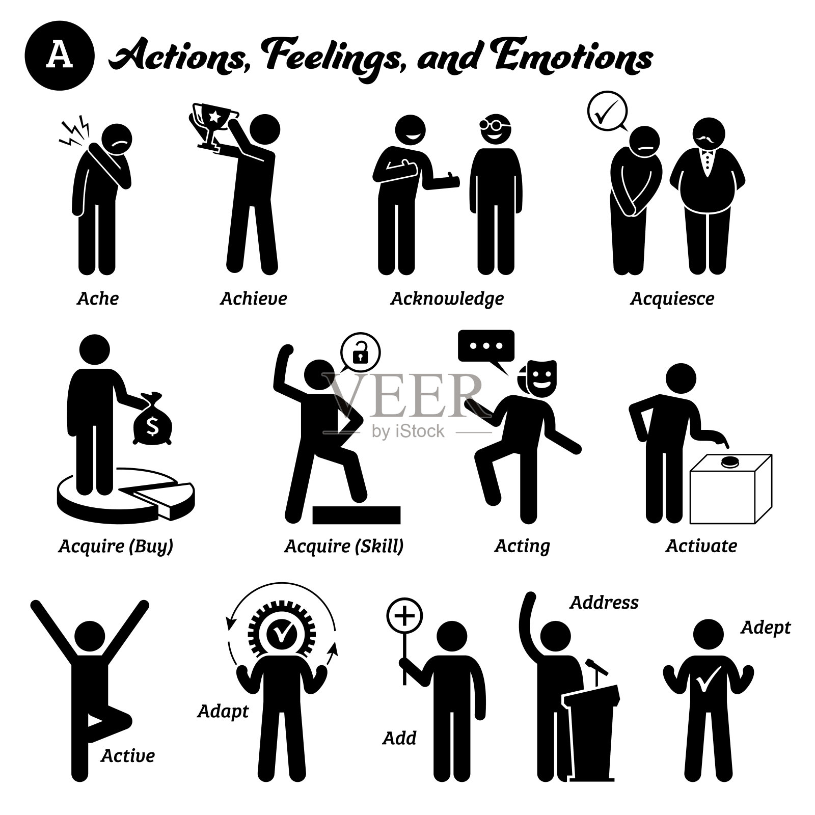 用字母A开始的画人，人的动作，感觉和情绪的图标。图标素材