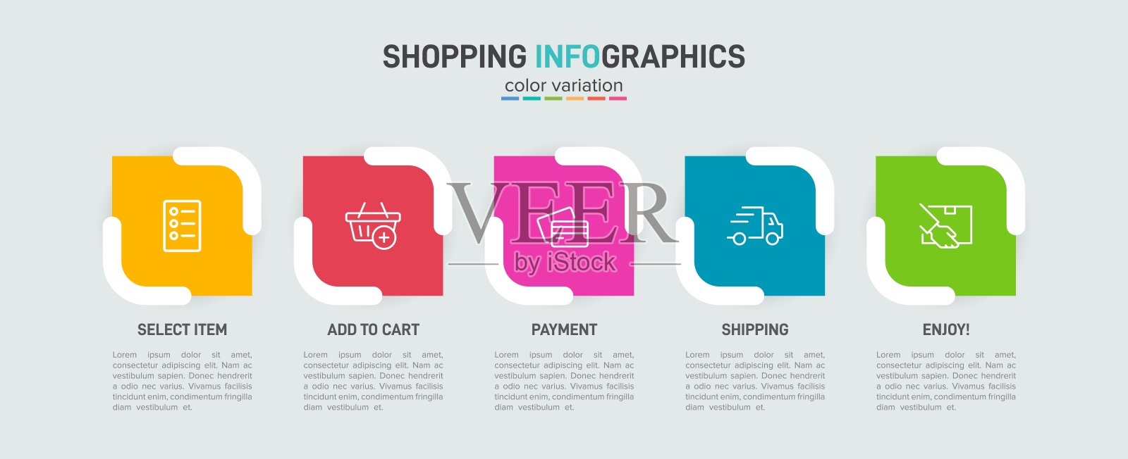 5个连续步骤的购物过程概念。五种彩色图形元素。时间表设计的小册子，介绍，网站。信息图表设计布局。插画图片素材