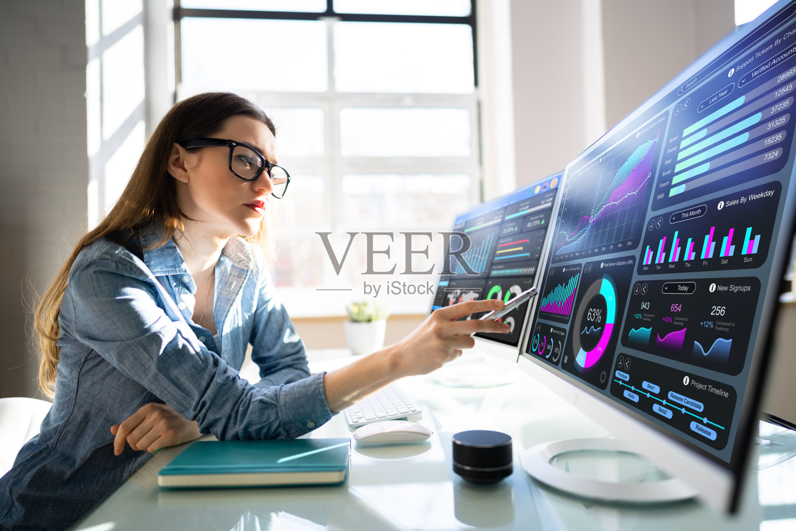 金融商业分析数据仪表板照片摄影图片