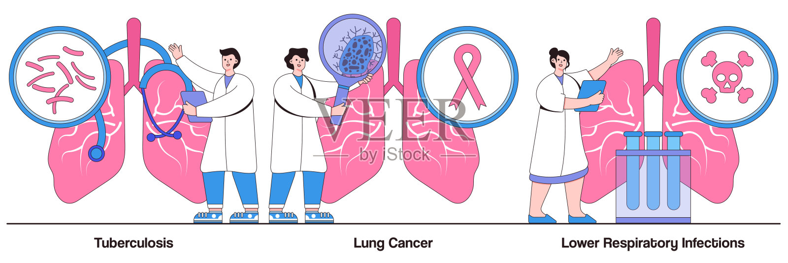肺结核、肺癌和下呼吸道感染插图包插画图片素材