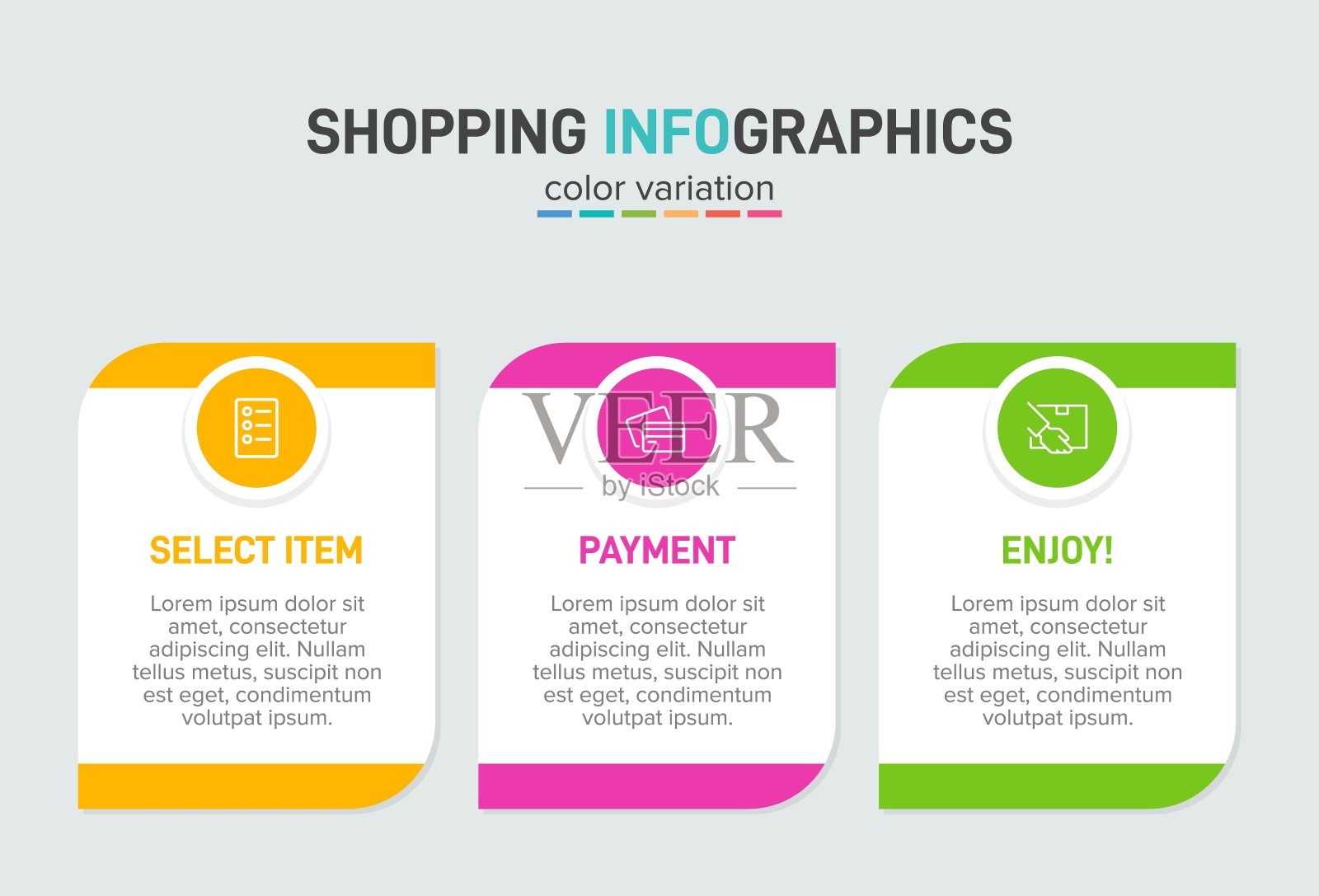 3个连续步骤的购物过程概念。三种彩色图形元素。时间表设计的小册子，介绍，网站。信息图表设计布局。插画图片素材