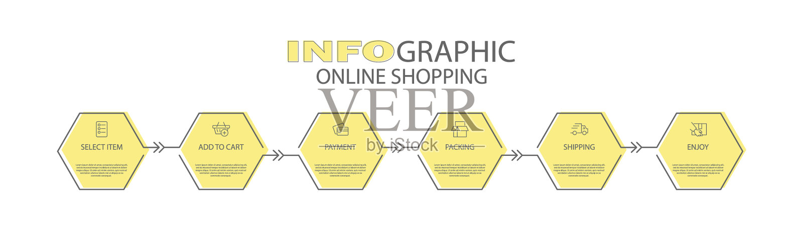 在线商店购买信息图表6个步骤设计模板素材