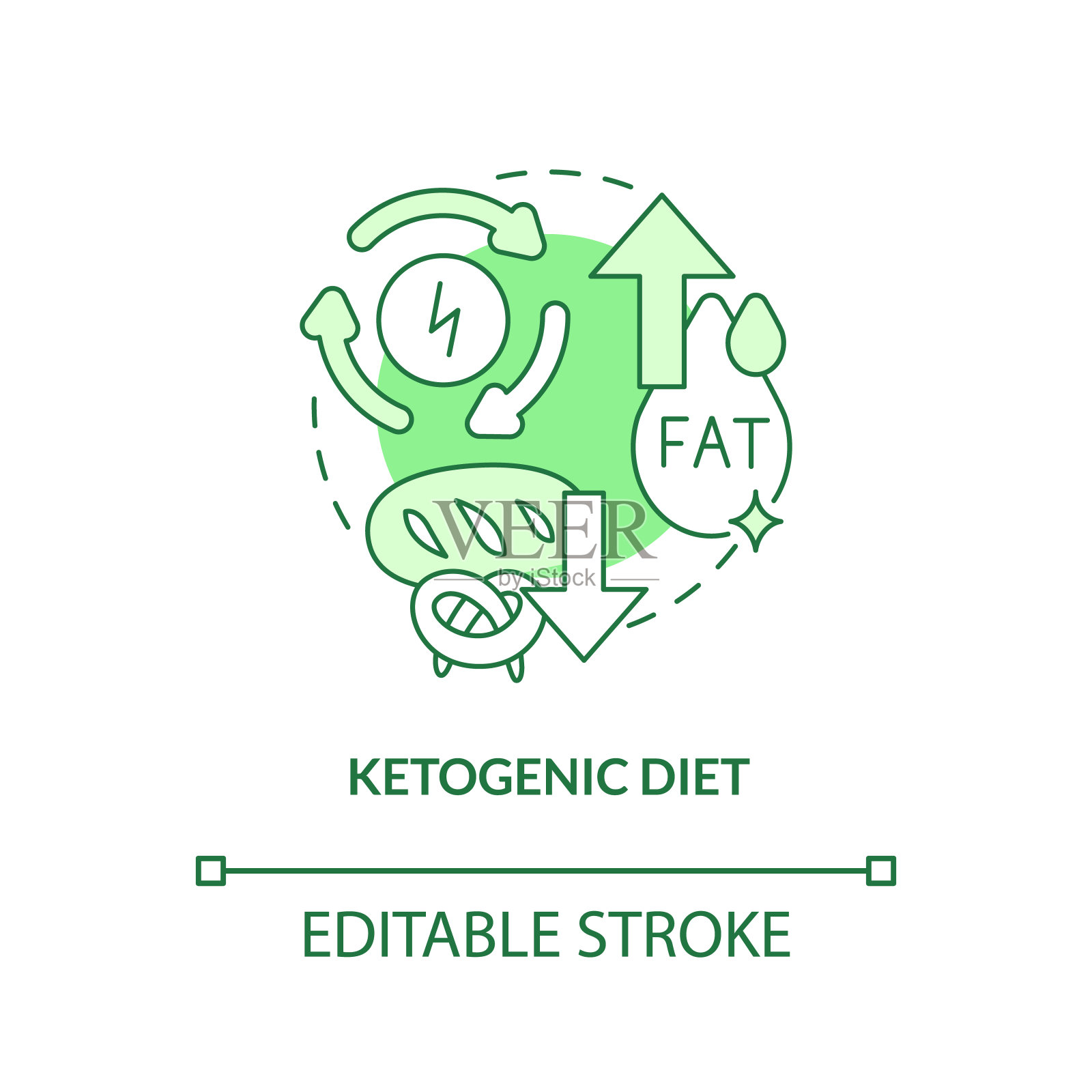 生酮饮食绿色概念图标插画图片素材
