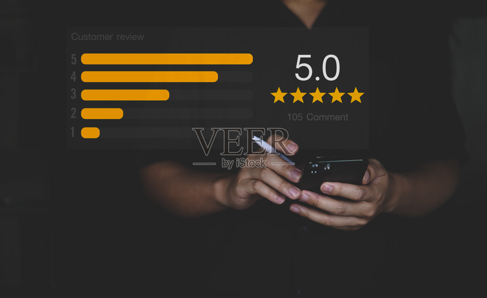 客户评价好评级理念照片摄影图片