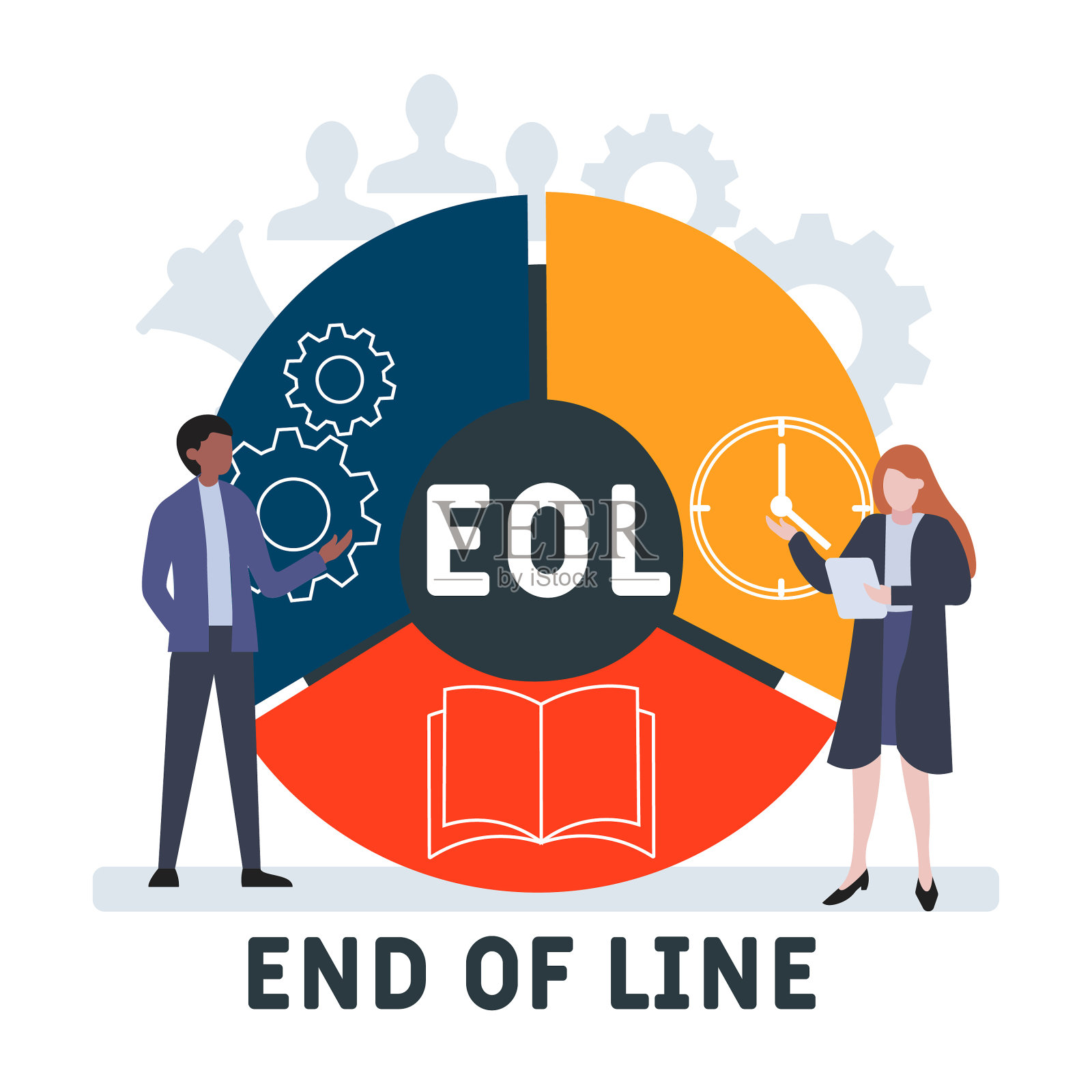 EOL -行尾缩写插画图片素材