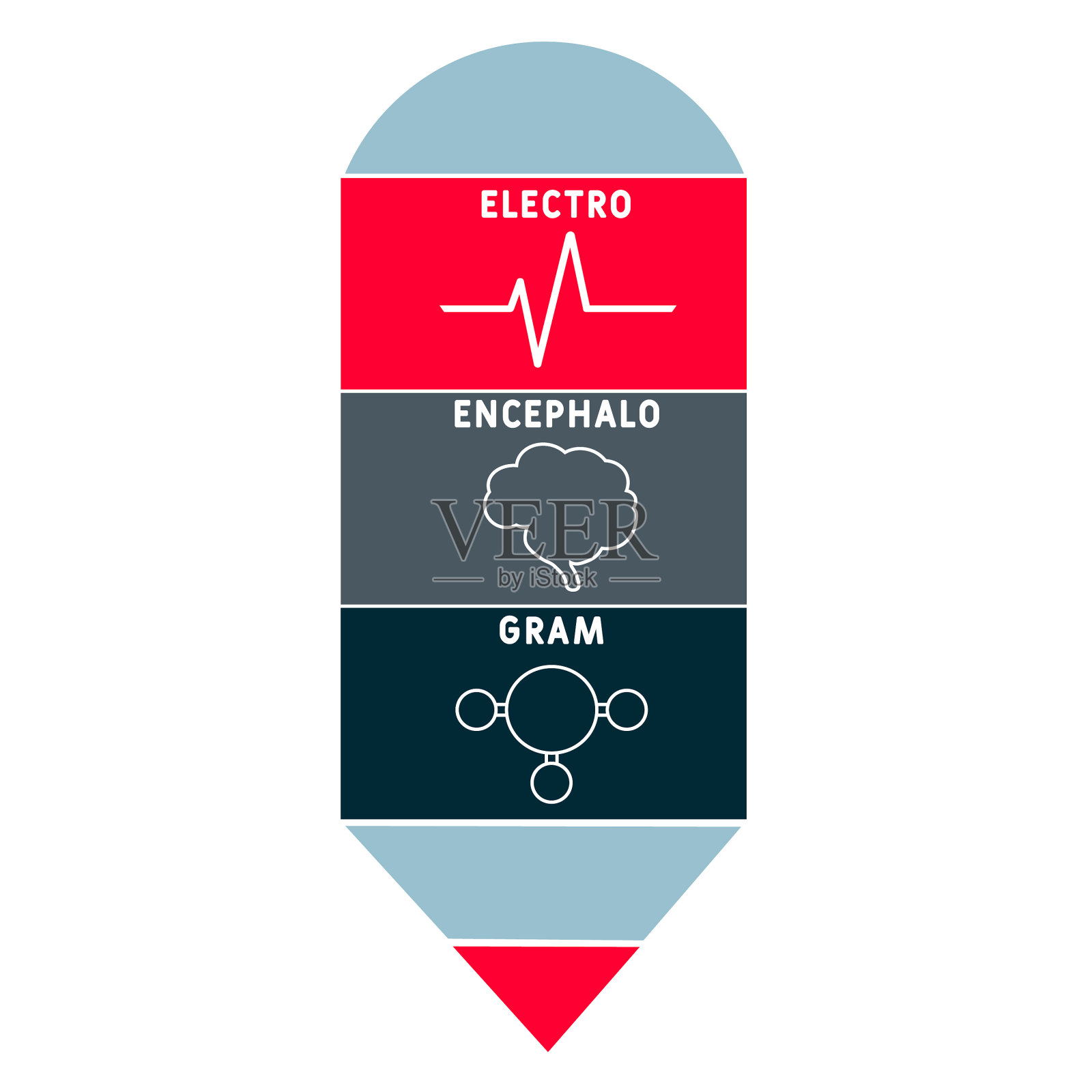 脑电图脑电图缩写插画图片素材