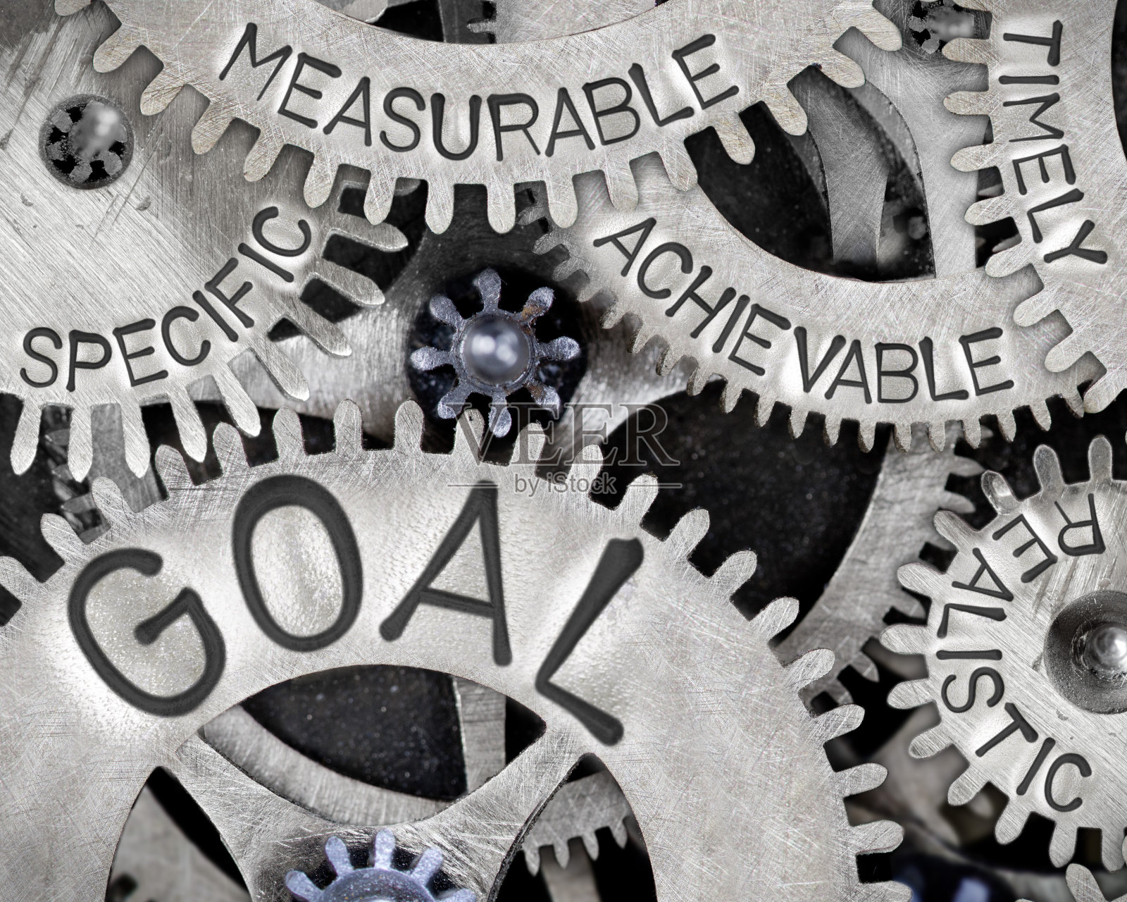 金属轮概念照片摄影图片