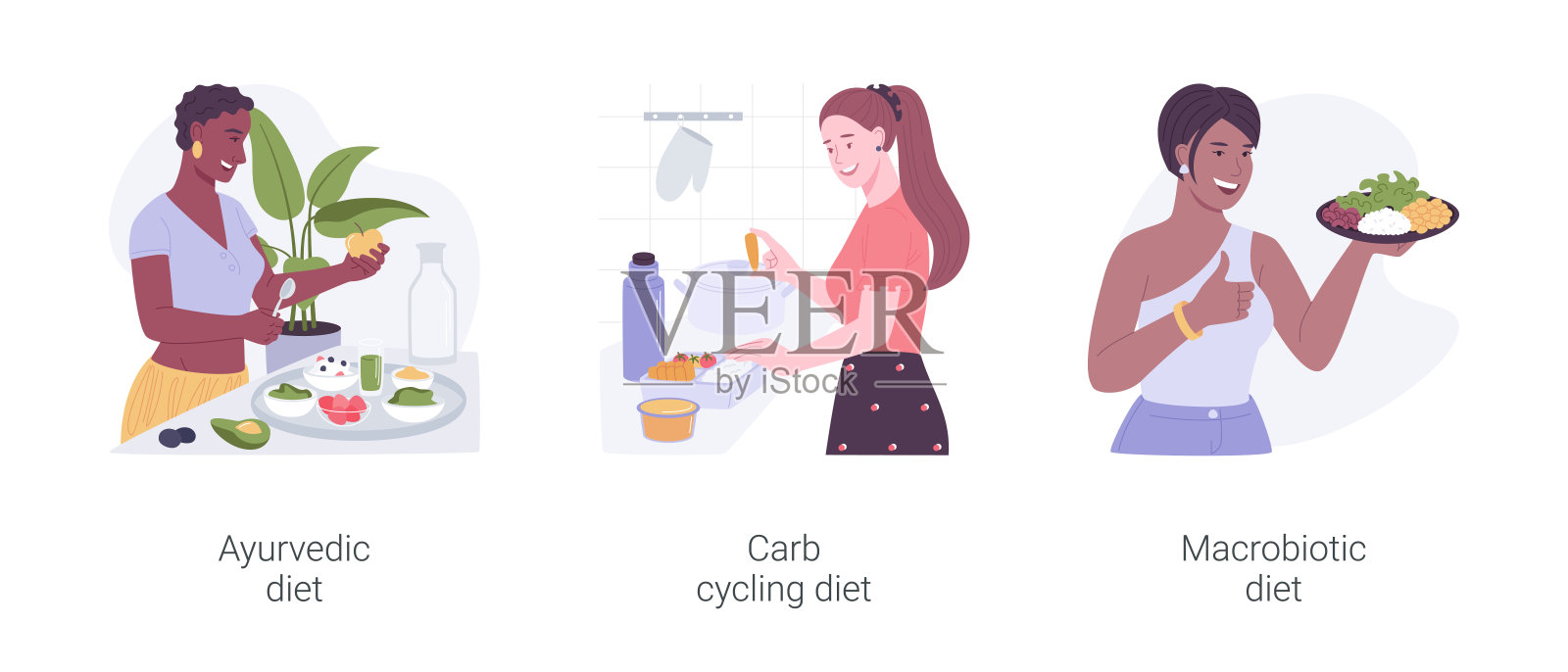 健康营养计划孤立卡通矢量插图集。插画图片素材