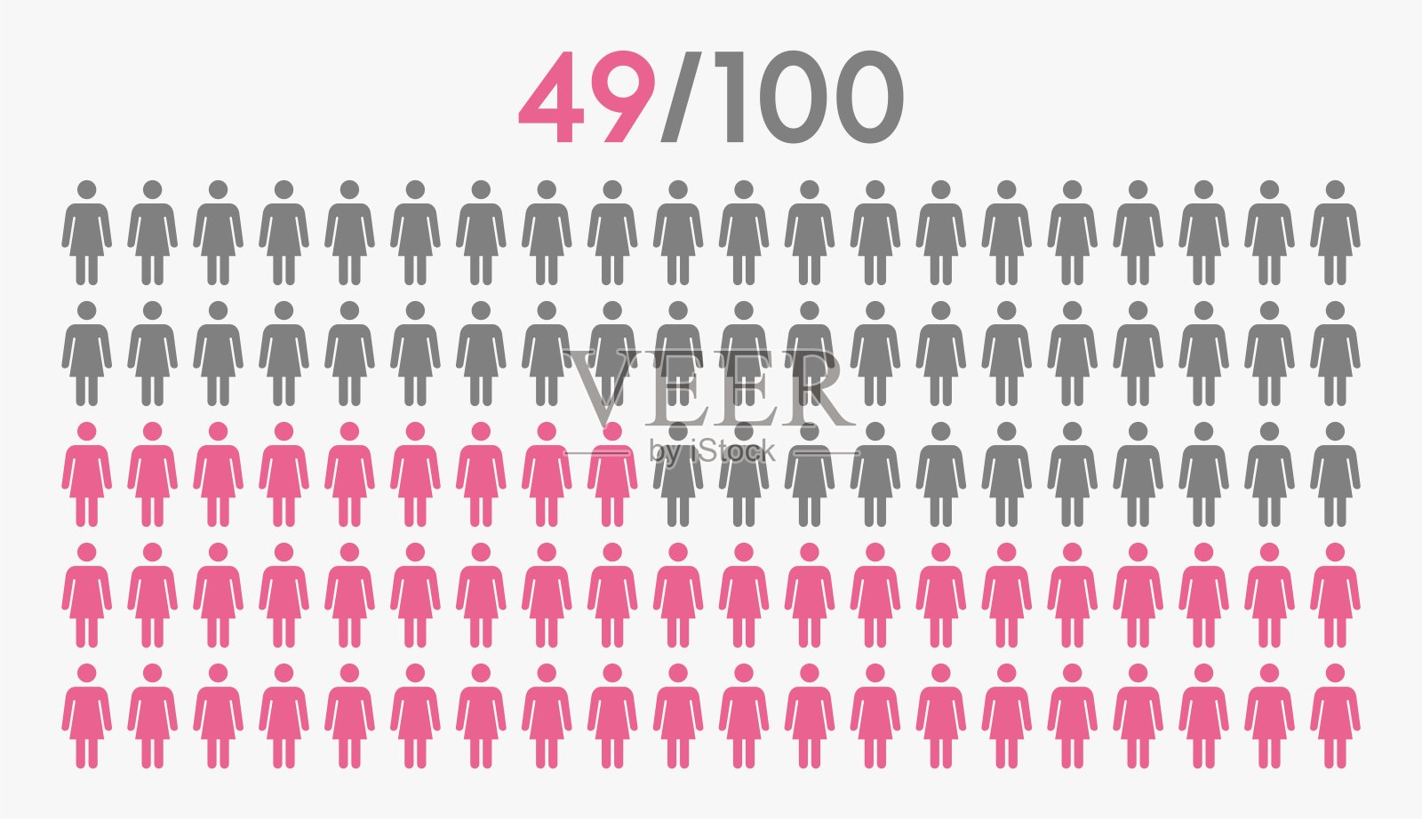 49%的人图标图形矢量，女性象形概念，49/100插画图片素材