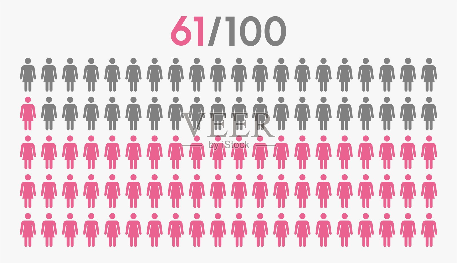 61%的人图标图形矢量，女性象形概念，61/100插画图片素材