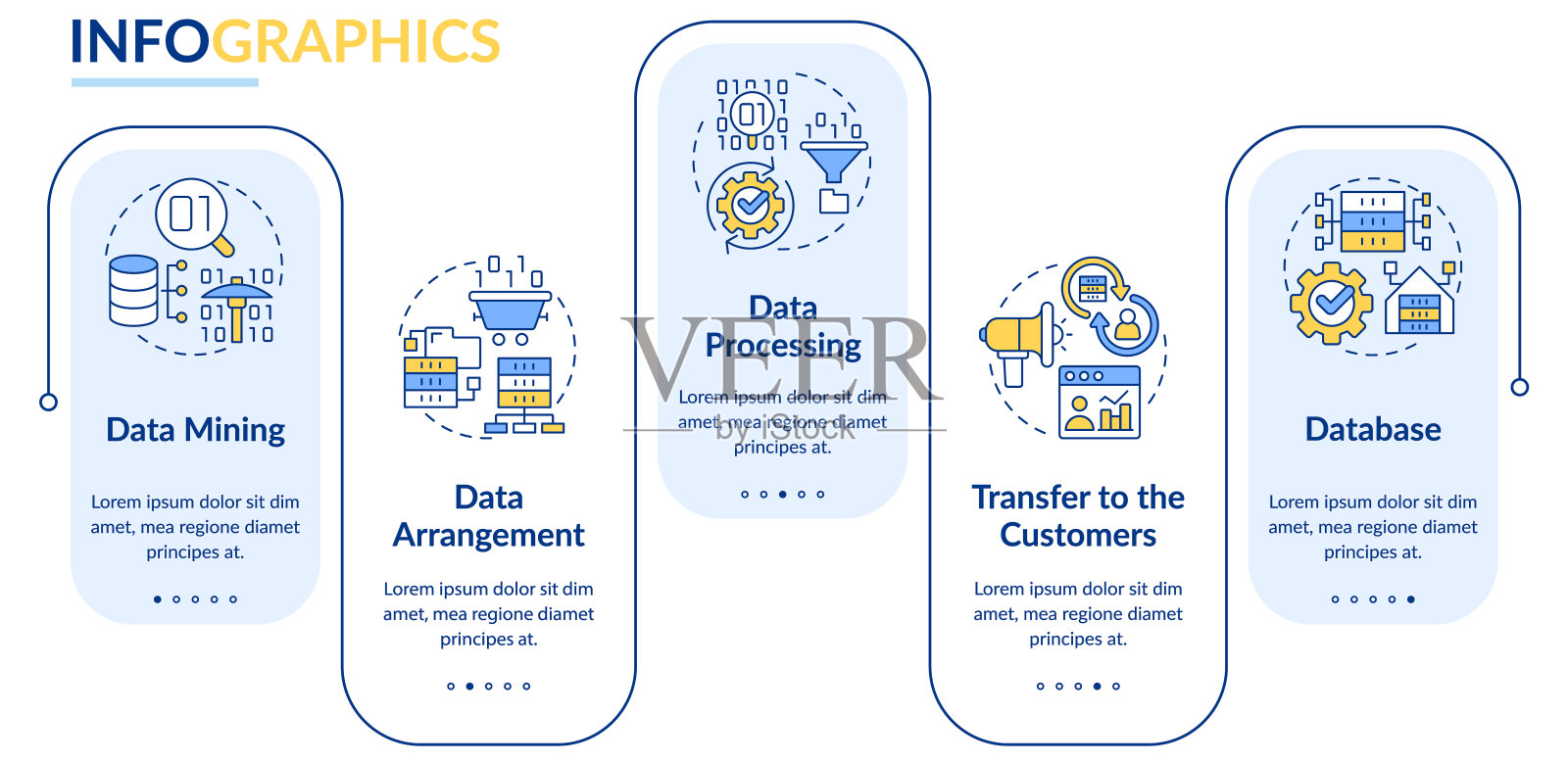 采集并处理数据矩形信息图模板设计模板素材