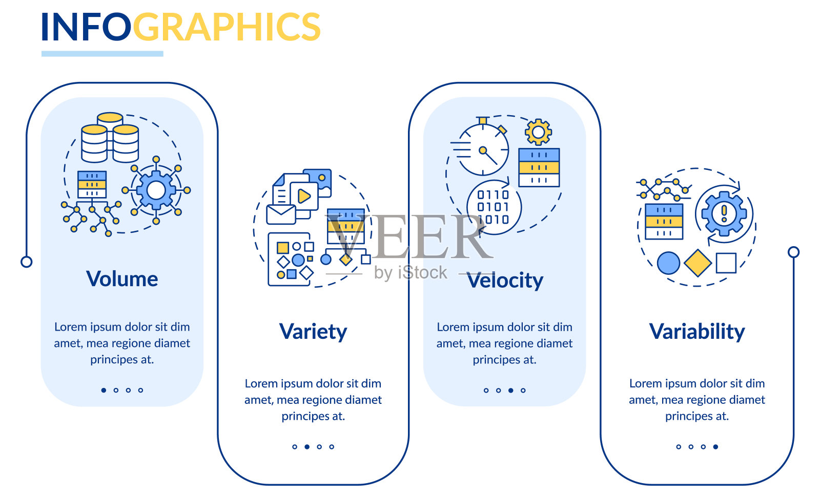 大数据矩形信息图模板的特点设计模板素材