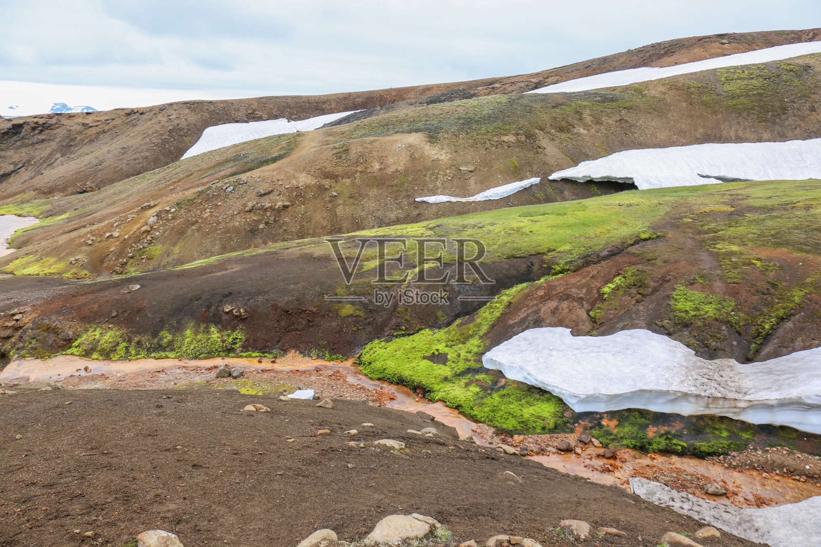 冰岛壮观的景观照片摄影图片