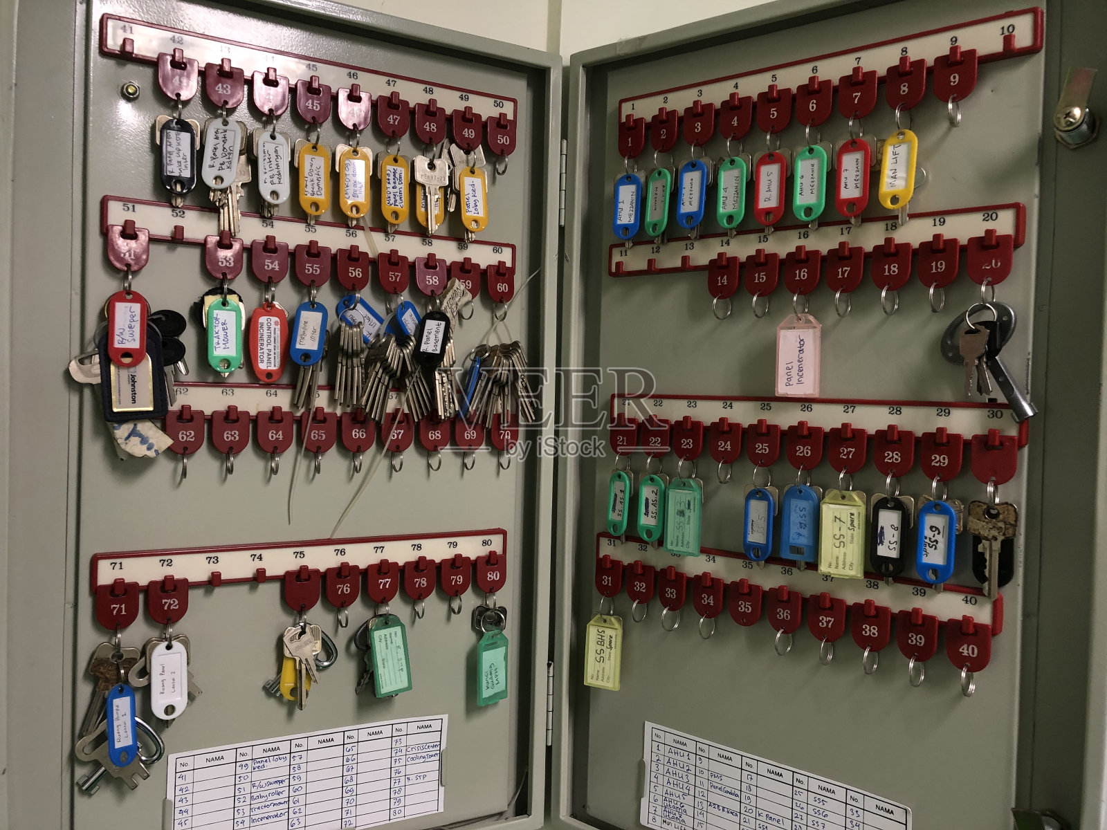 有很多钥匙的钥匙持有者的照片照片摄影图片