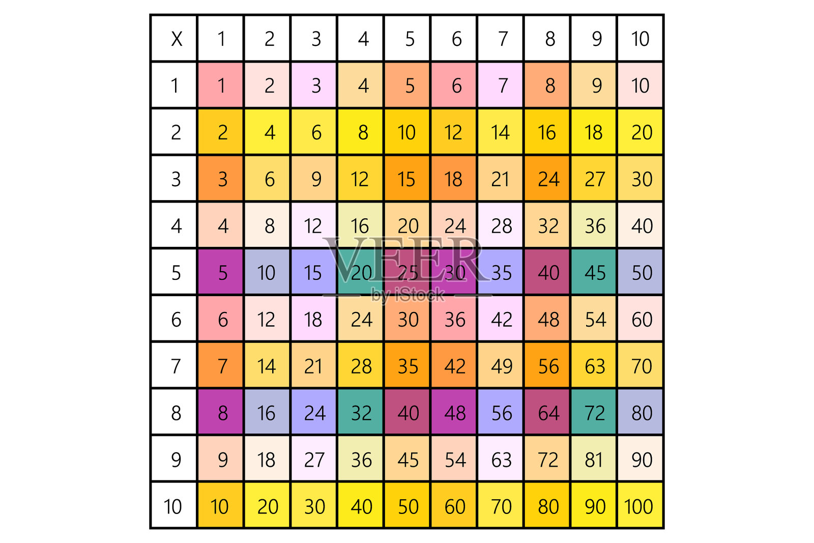 乘法广场学校插画图片素材
