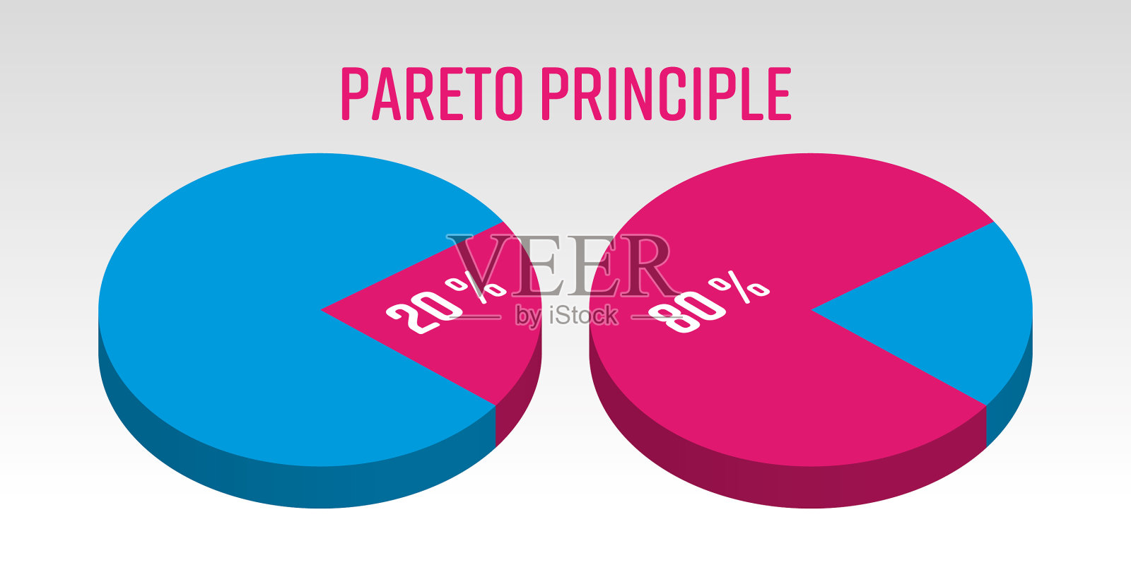 帕累托原理三维饼图插画图片素材
