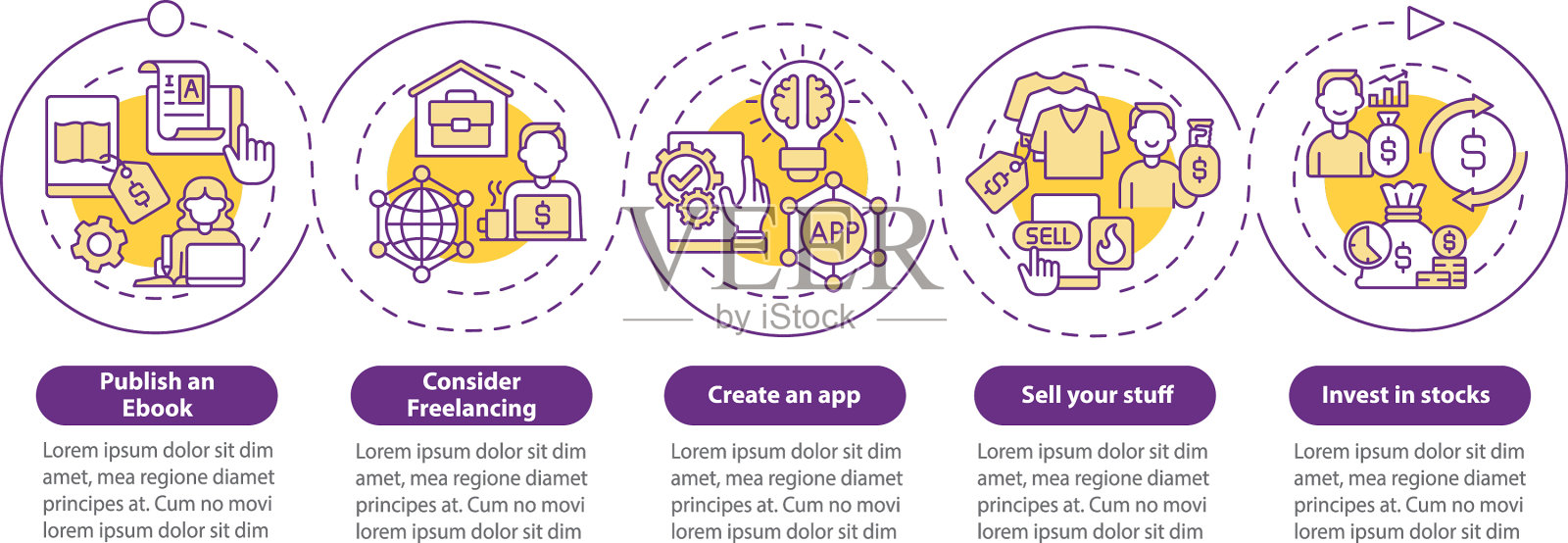 在线赚钱接近信息图表插画图片素材