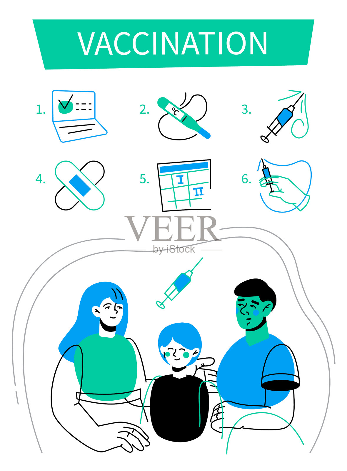 预防接种与安全——现代扁平化设计风格插画图片素材