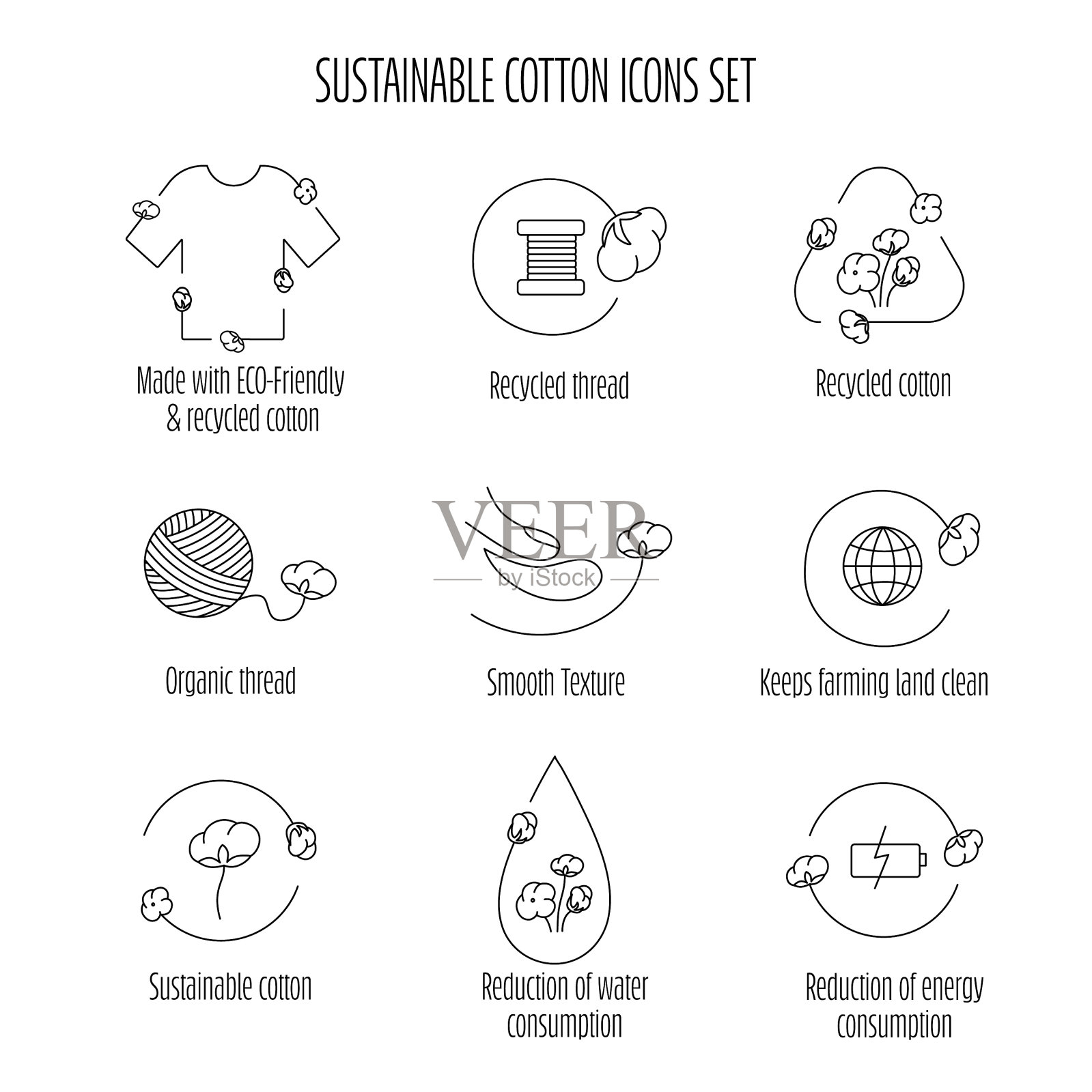 可持续的棉织物图标设置与标志图标素材