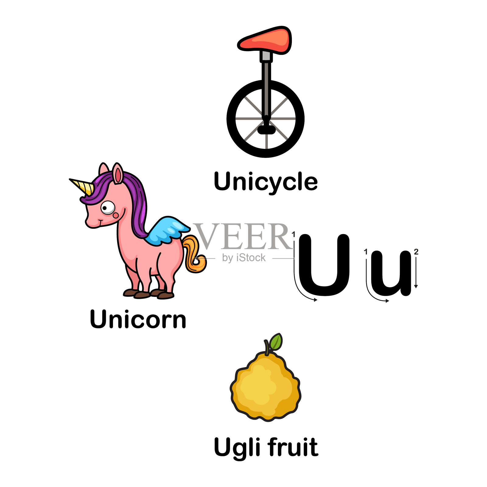 字母u-unicycleunicornugli水果插画图片素材