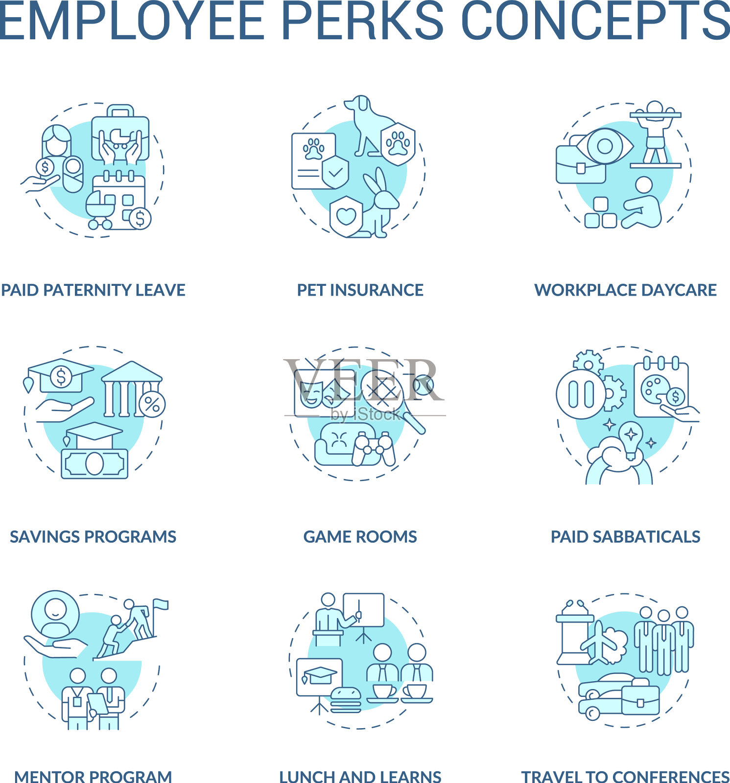 员工非工资福利概念图标设置图标素材