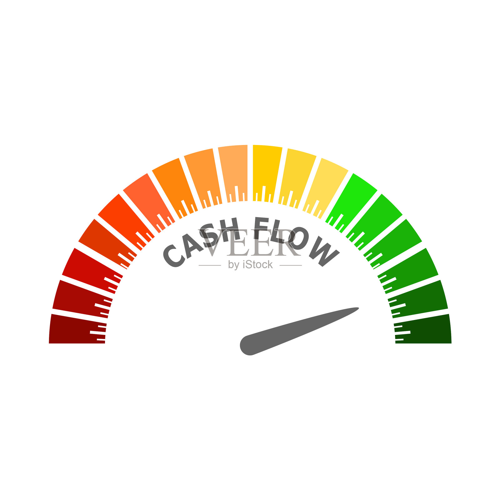 摘要现金流量测量装置面板设计元素图片