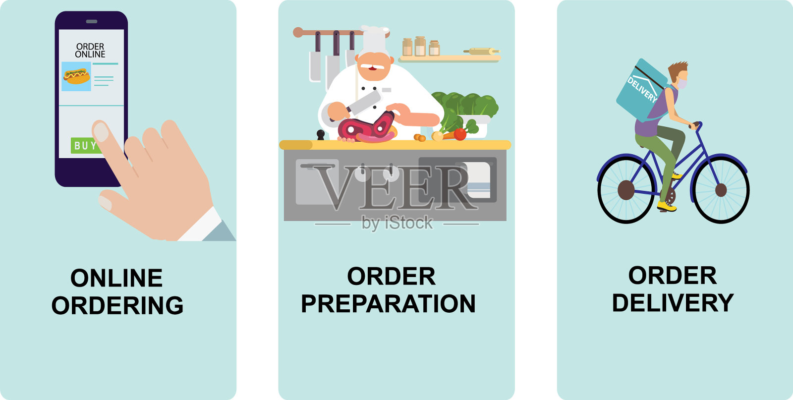 点外卖零食移动横幅手指ta插画图片素材