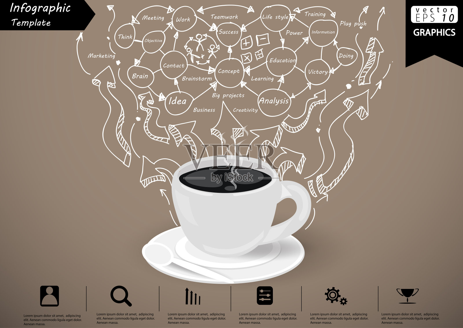 插画商业。设计现代理念和概念思考创意。为头脑风暴，社交网络，成功，计划，思考，搜索，分析，沟通，未来的想法创新技术。插画图片素材