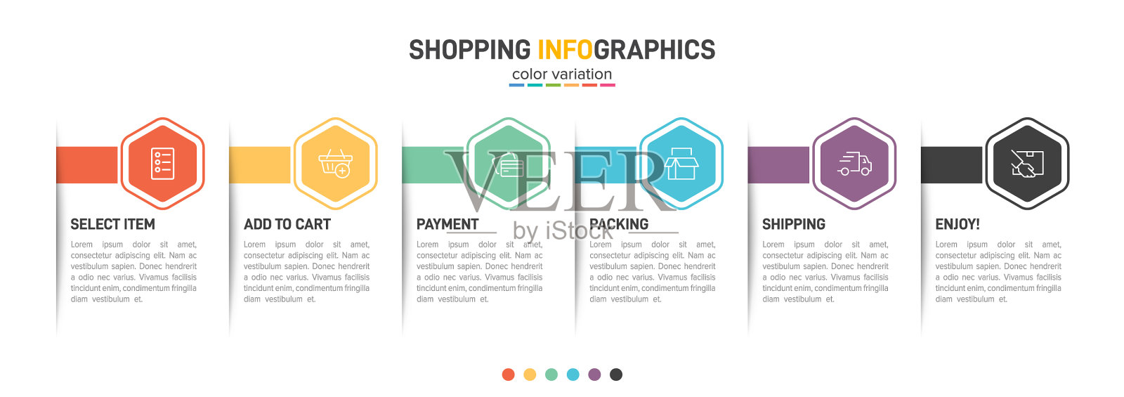 概念购物过程以6个连续插画图片素材