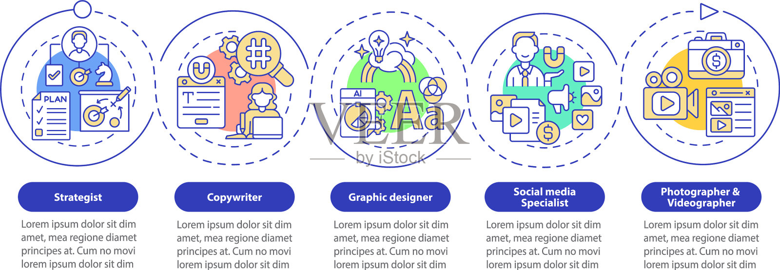 数字营销专业蓝圈设计模板素材