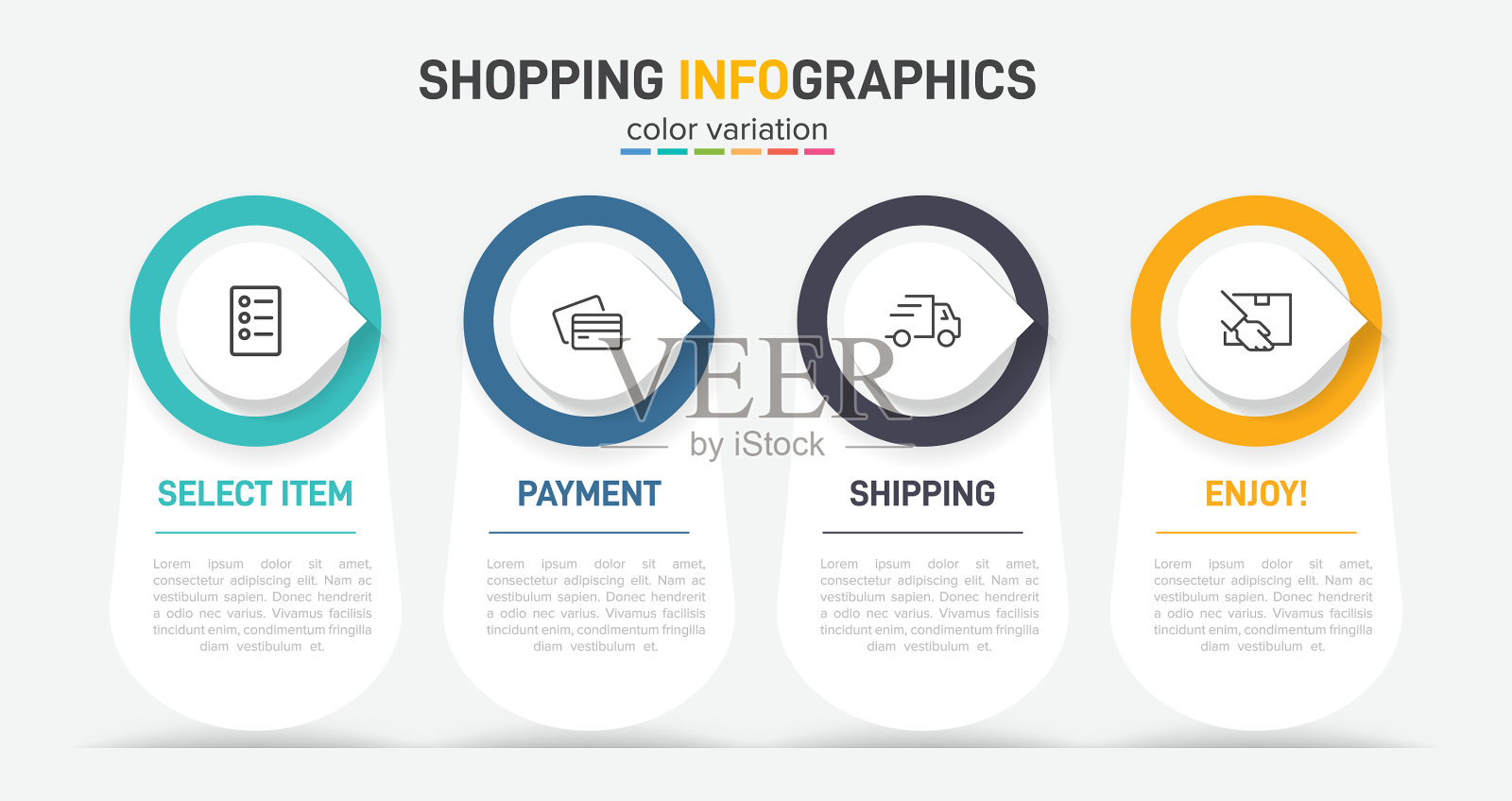 概念购物过程用4个连续插画图片素材