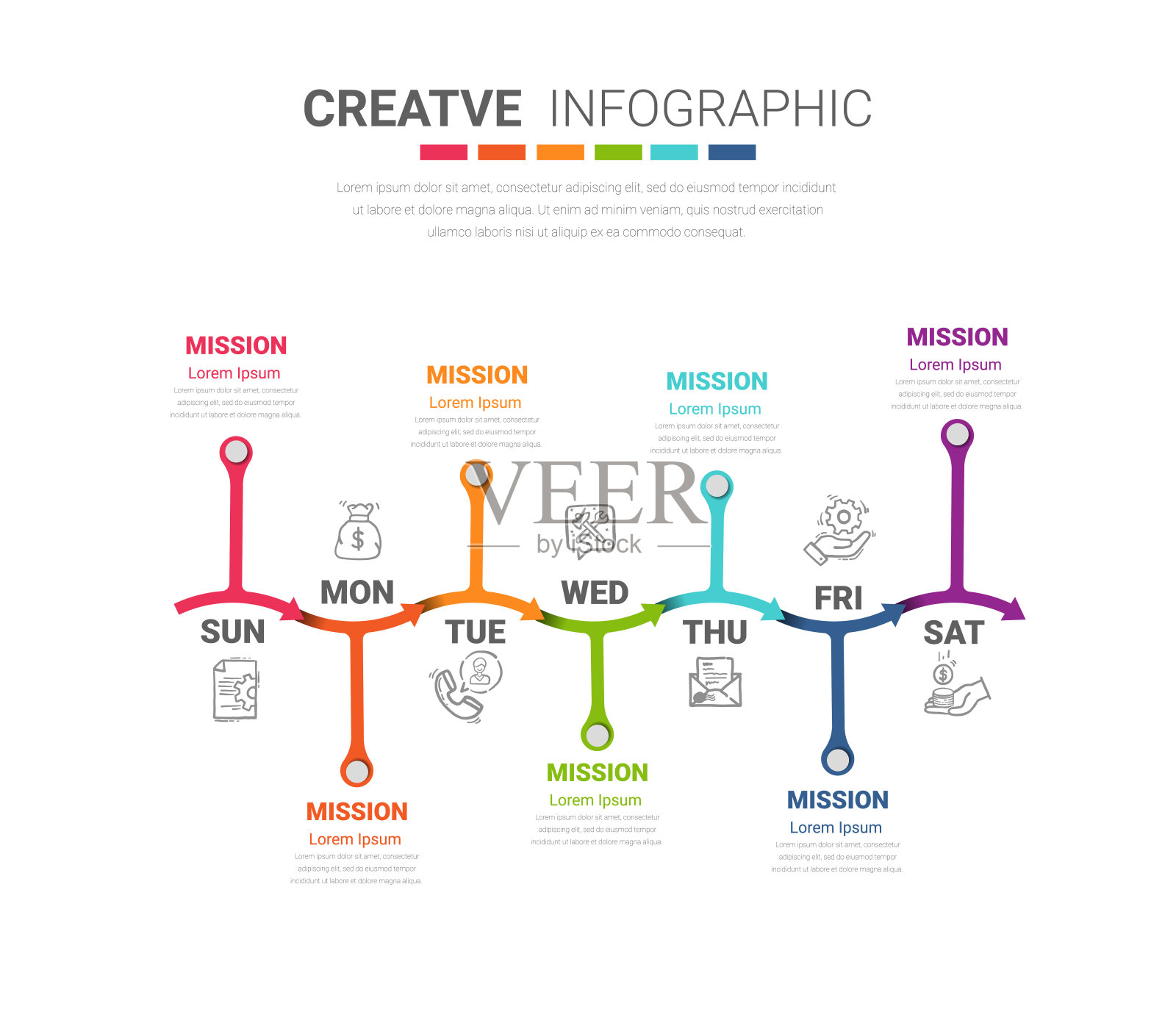时间线，业务时间线为7天，一周，信息图形设计向量插画图片素材