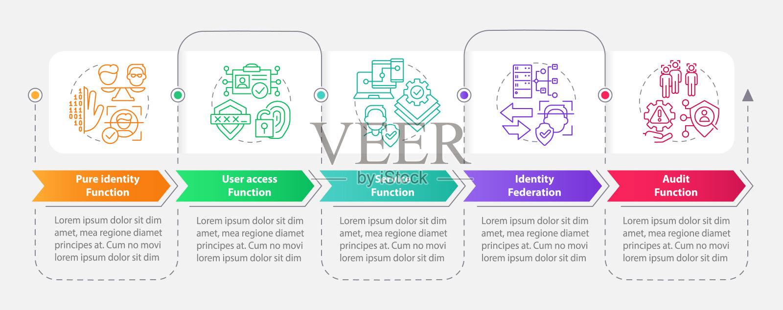 函数矩形信息图模板设计模板素材