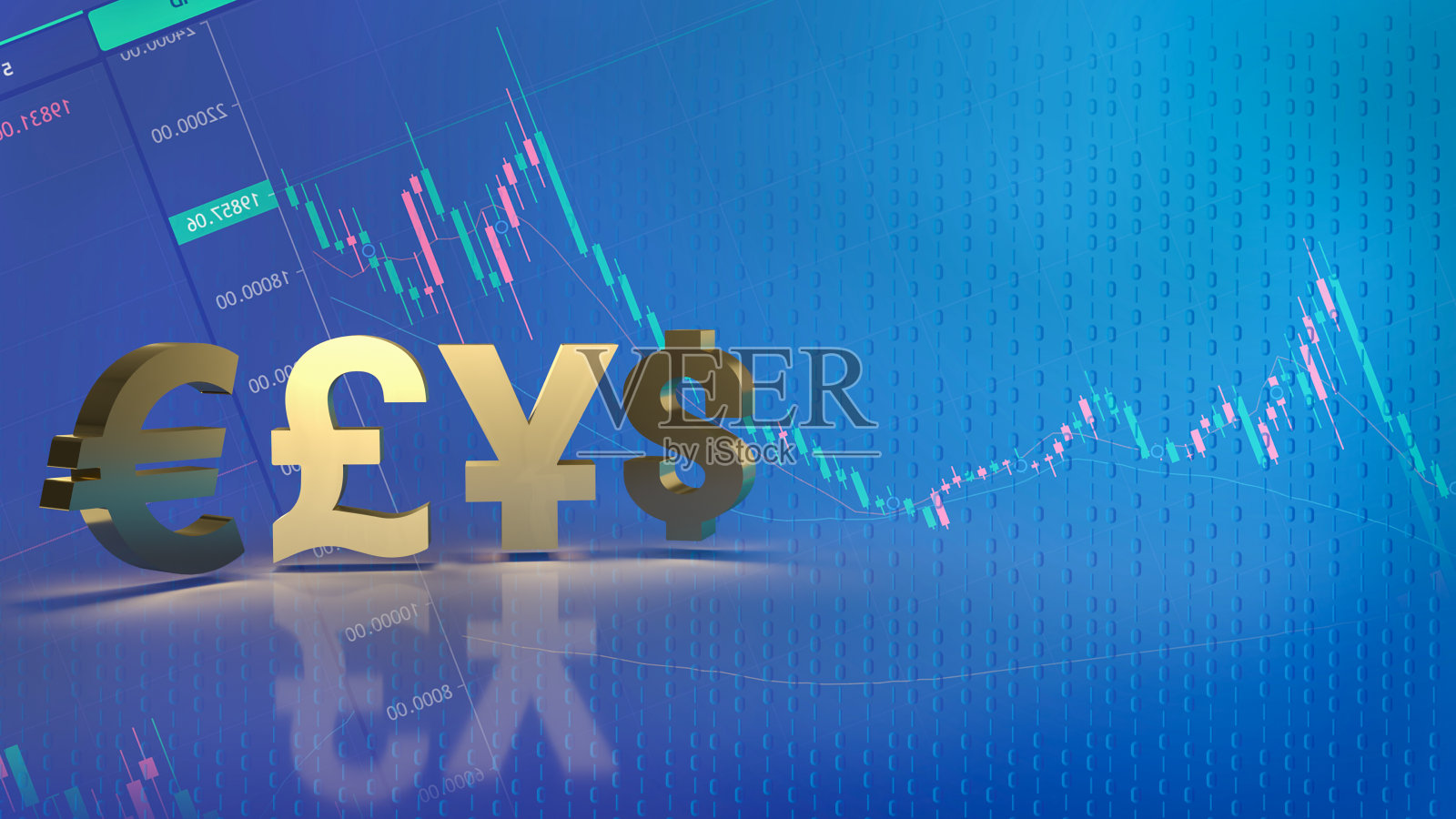 图表背景上的黄金货币符号，用于业务概念的3d渲染照片摄影图片