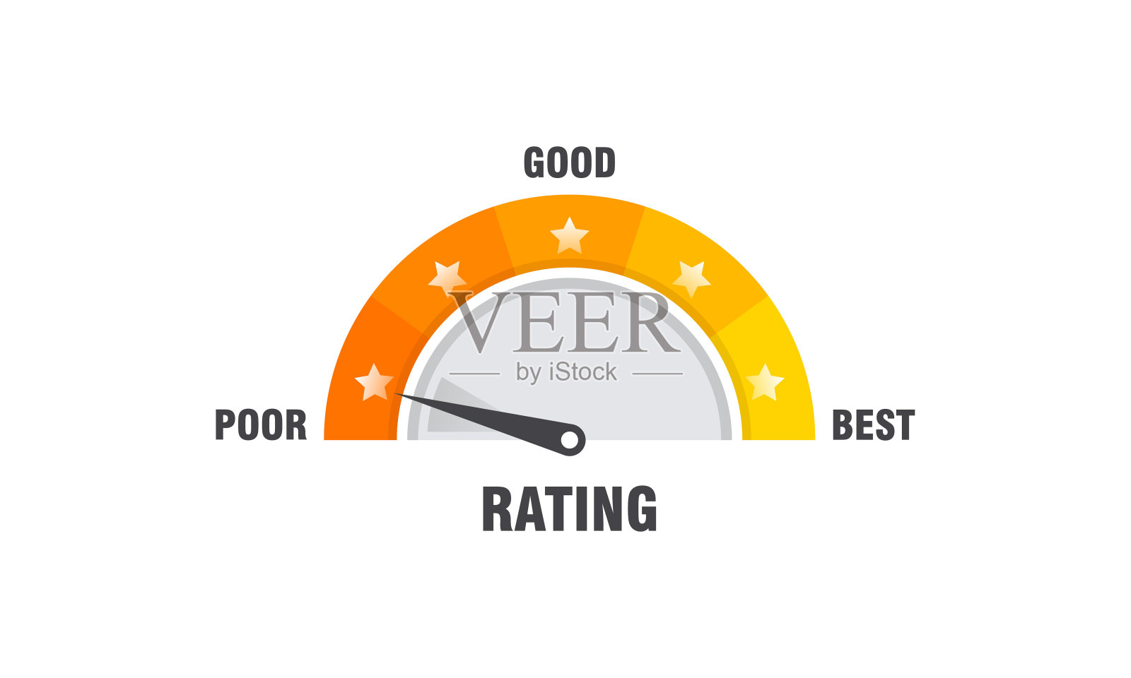 评分量表、图解模板、满意度量表。评级的星星。最小到最大指示器矢量插图插画图片素材