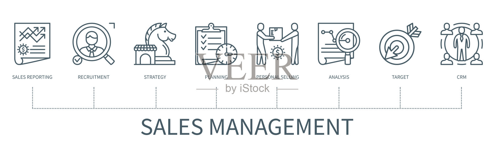销售管理矢量信息图在最小轮廓风格插画图片素材
