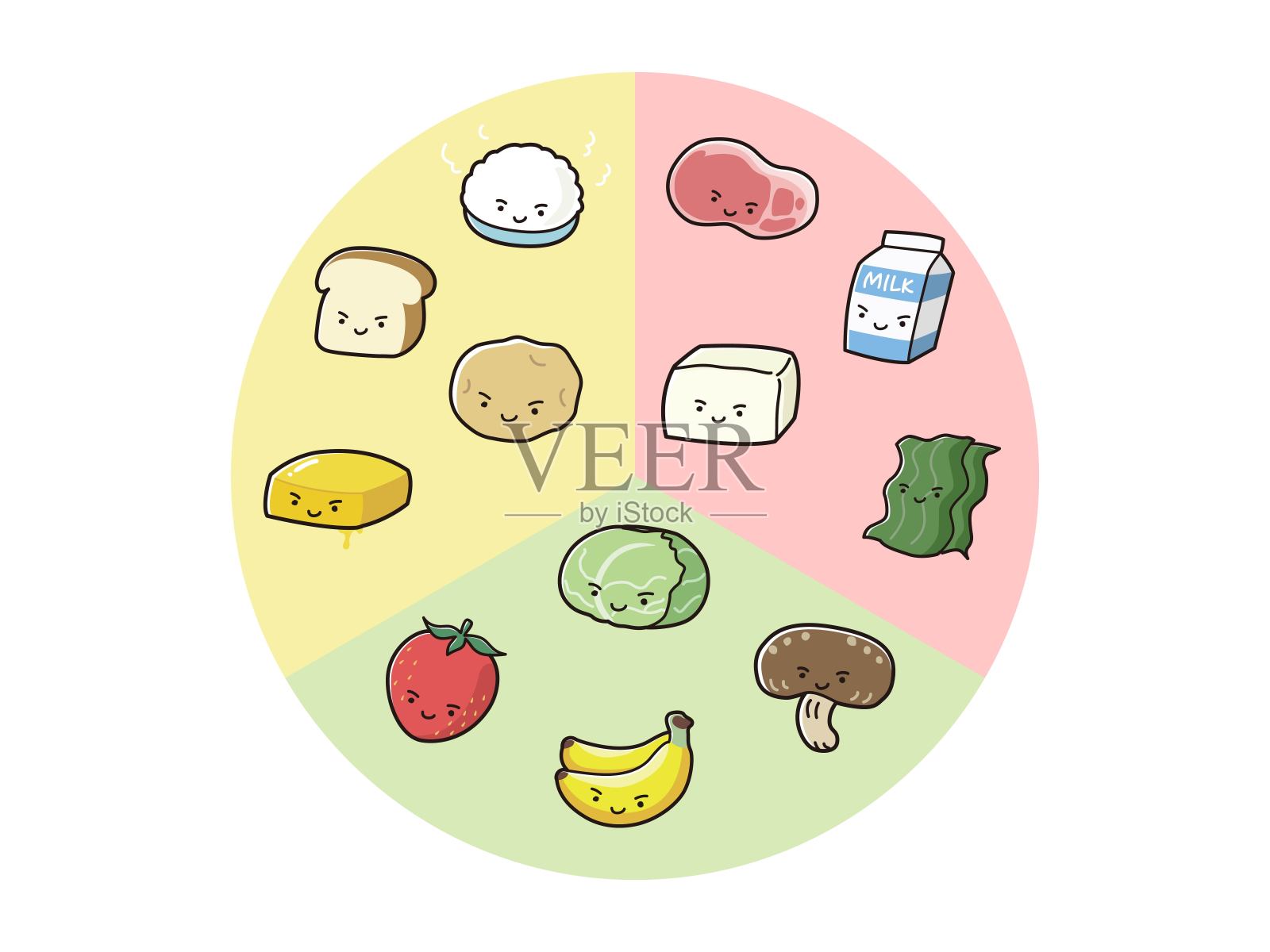 三色食物组营养表插画图片素材