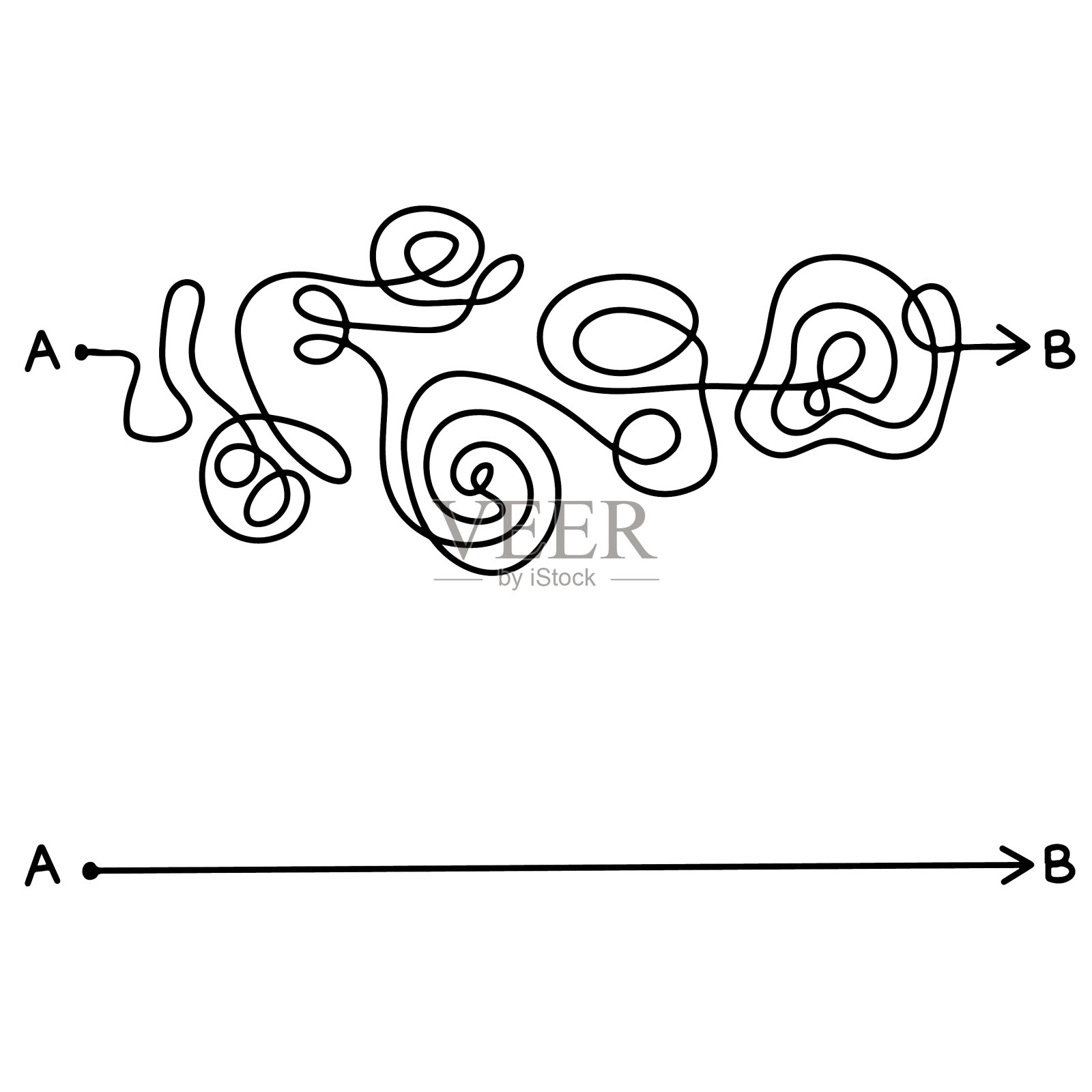 混乱清晰或路径观念概念插画图片素材