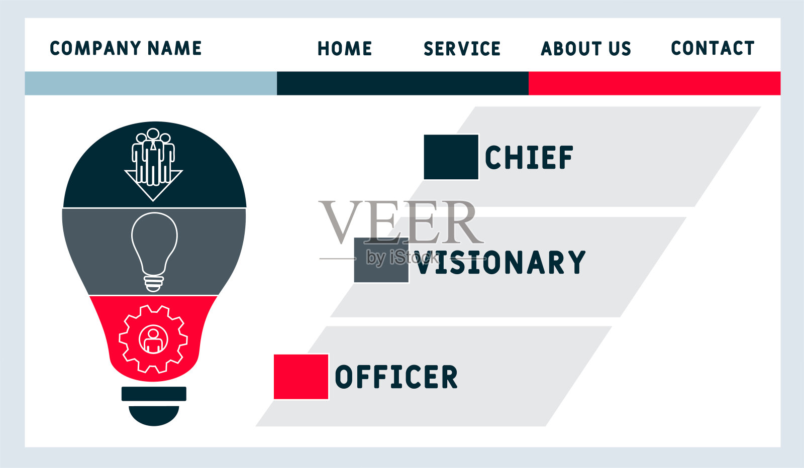 CVO -首席幻想官的缩写插画图片素材