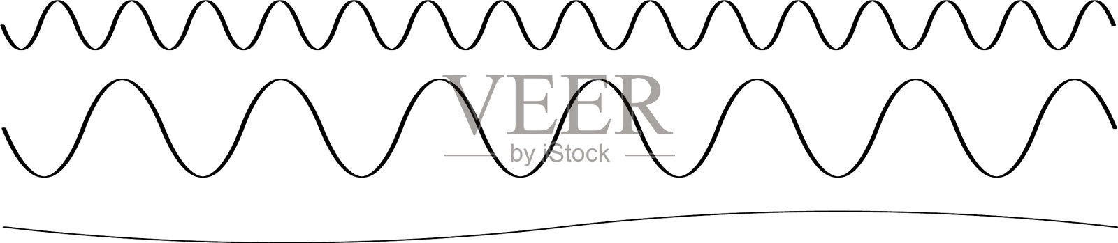 波浪起伏的波浪线弯曲弯曲流动插画图片素材