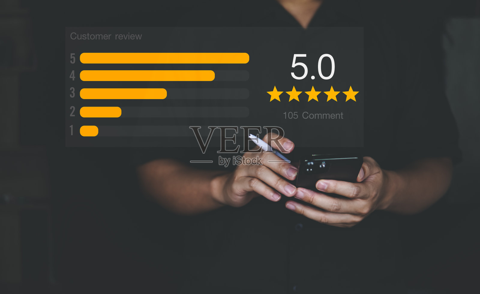 客户好评好评的评价理念，客户好评得到五星反馈，客户好评得到正面反馈证明。照片摄影图片