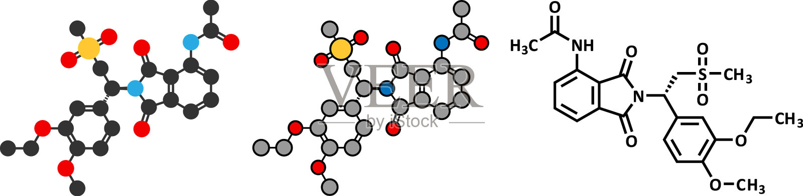pre - milast银屑病药物分子设计元素图片