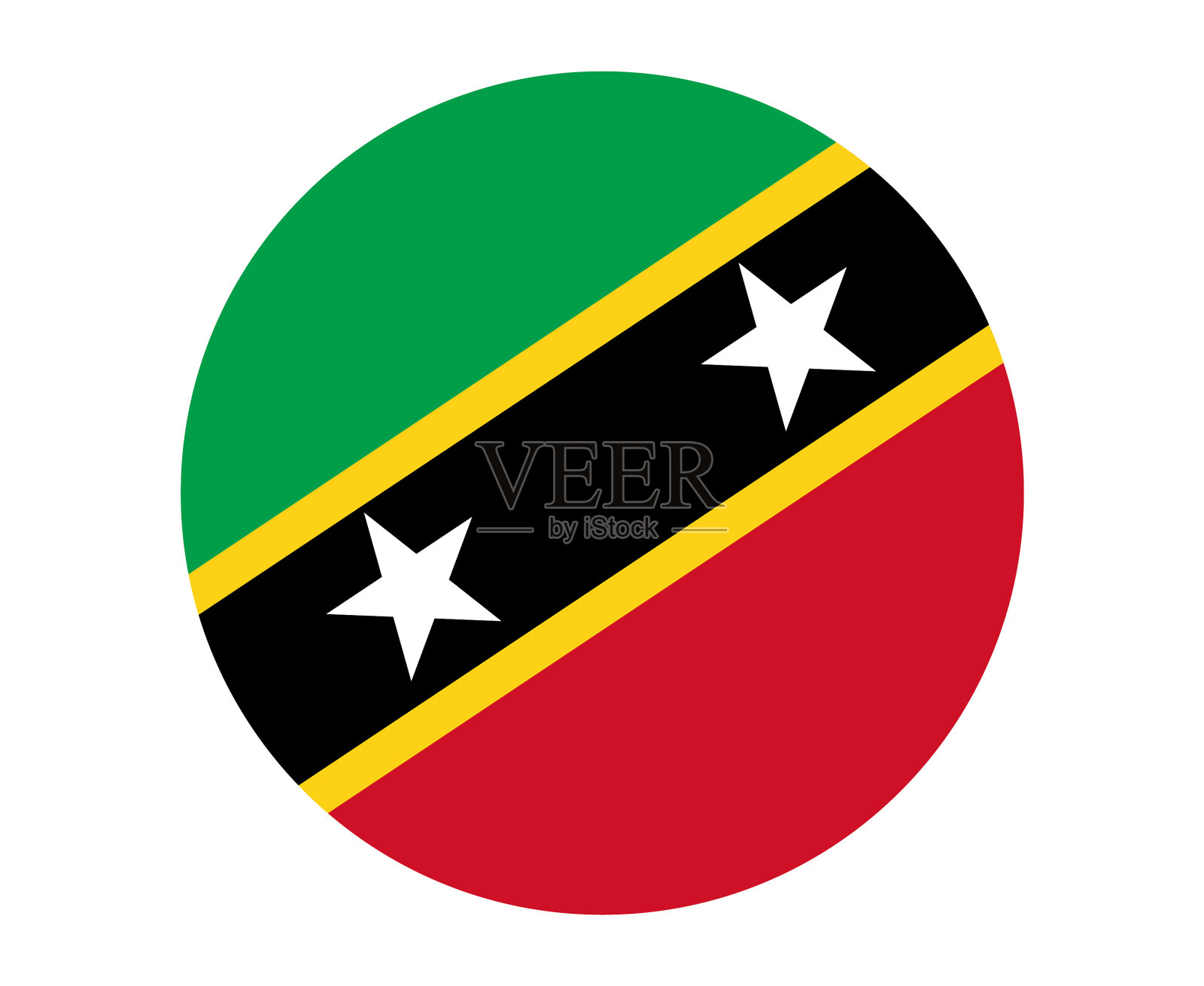 圣基茨和尼维斯国旗北美国家插画图片素材