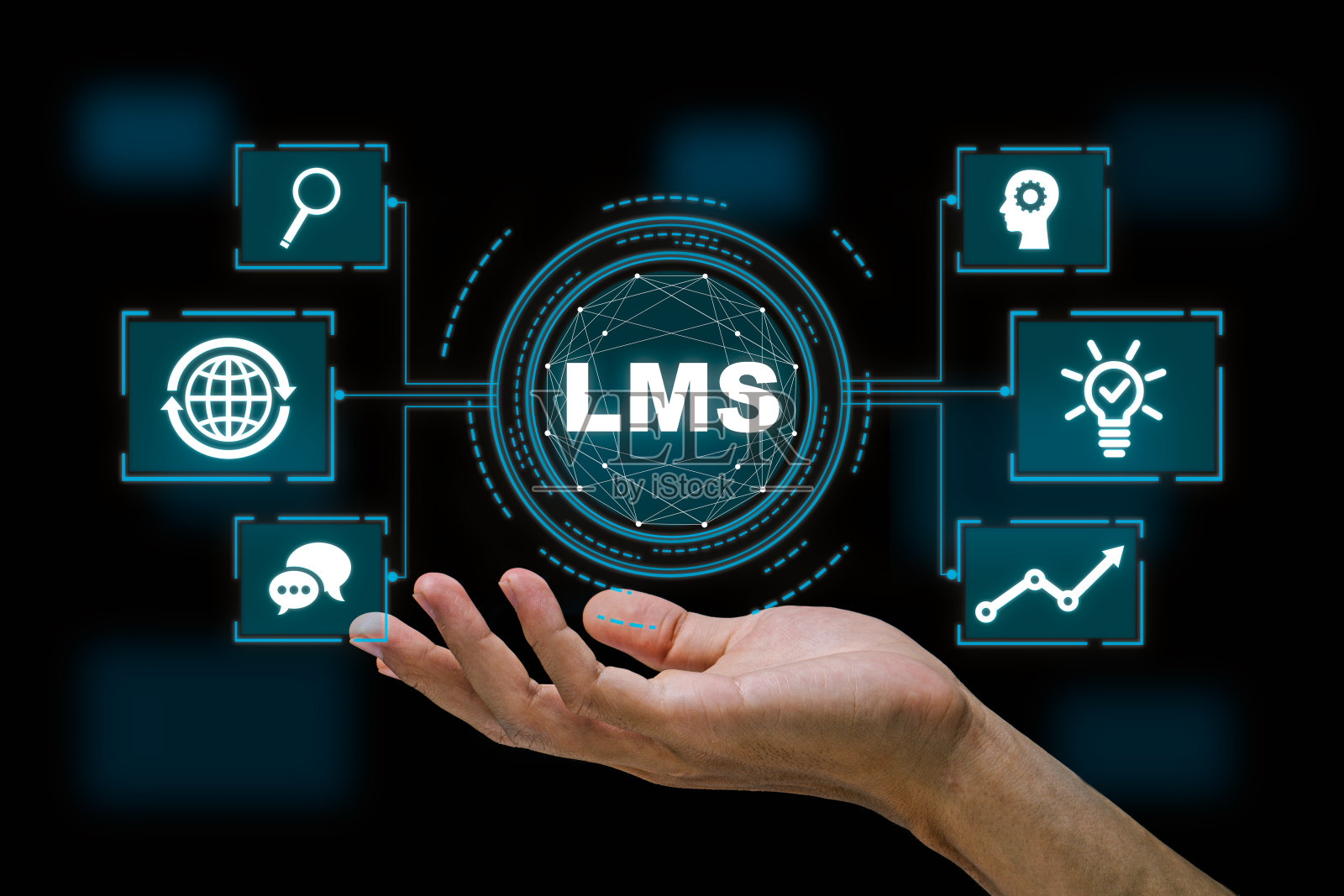 LMS -学习管理系统的课程和在线教育，课程，应用，研究，e学习，知识无处不在和每一次。LMS图标。照片摄影图片